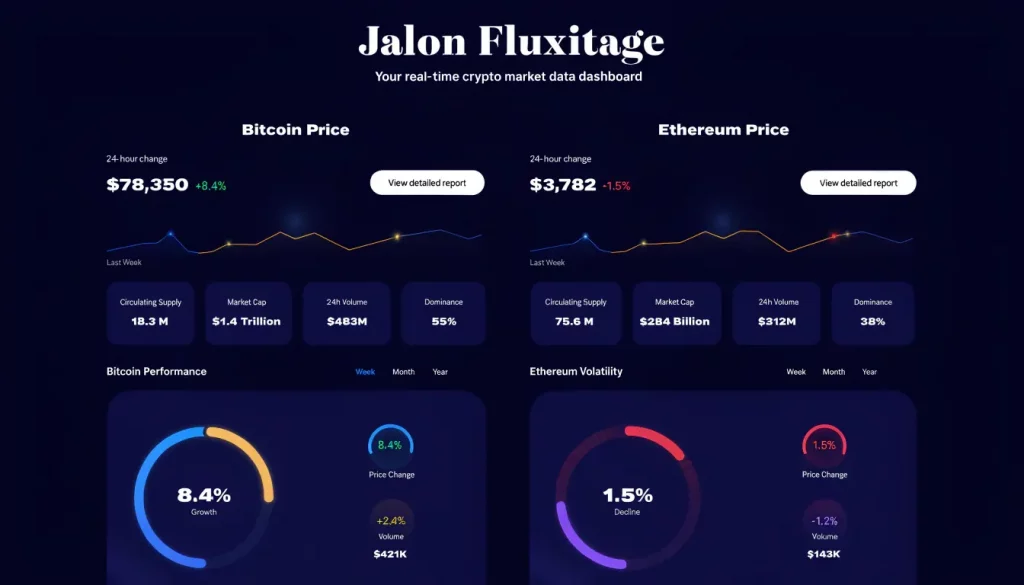 jalon-fluxitage